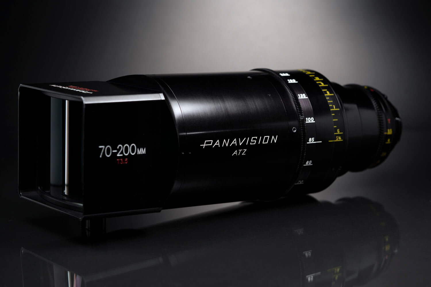 Anamorphic Zooms Anamorphic Zooms
